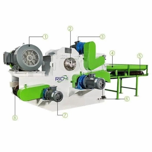 Drum Chipper, Paper Shredding