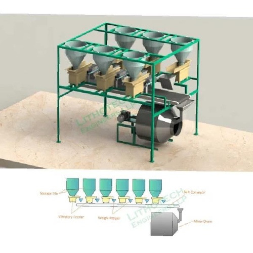 Electric Auto Batching Equipment