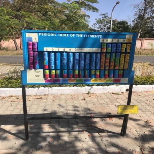 English Periodic Table Poster