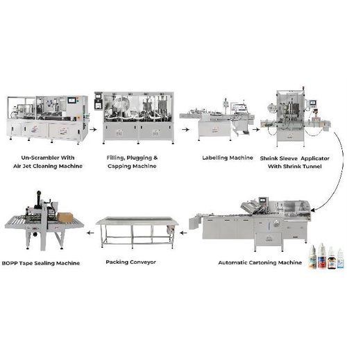 Eye Ear Drop Packing Line