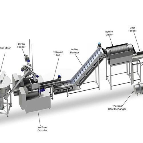 Fully Automatic Kurkure Frying Machine