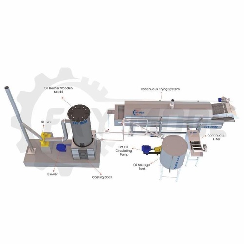 High-Capacity Namkeen Manufacturing Machine