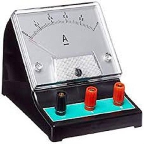 Labequip Testing Analog Ammeter