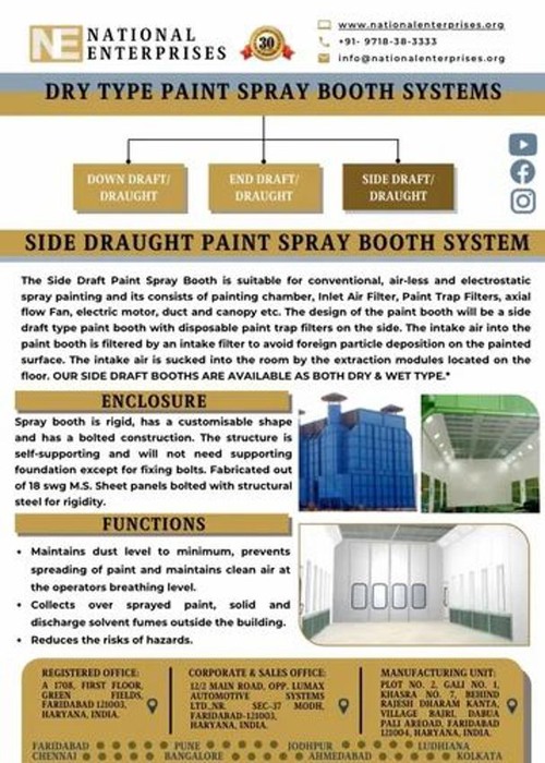 National Enterprises Industrial Side Draught Paint Machine