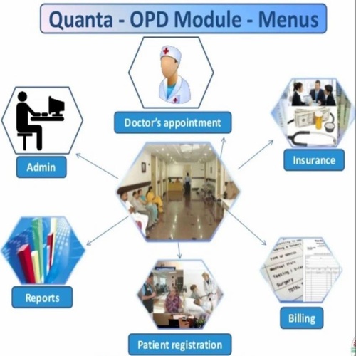 OPD Management Device