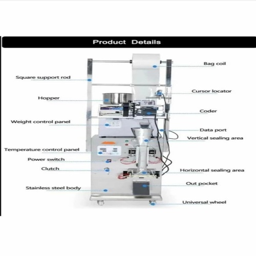 ORS Packaging Machine