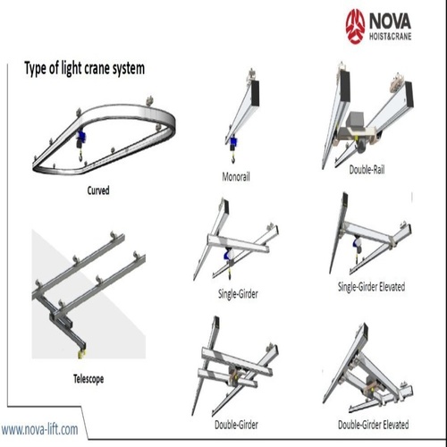 Overhead Aluminium Rail 0-5 Ton