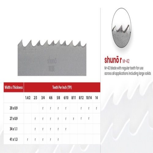 Shuno Regular Tooth Bi-Metal Band Saw Blade