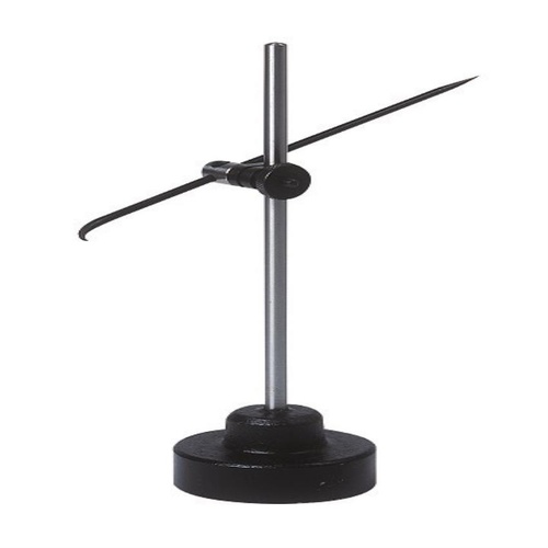 Standard Surface Gauge