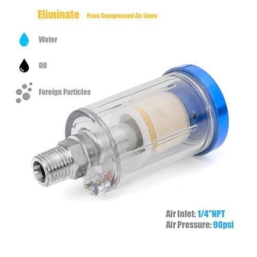 Water Classifier Device