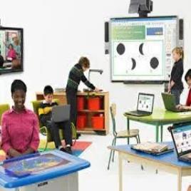 Smart Classroom Projector