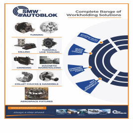 SMW Stainless Steel Construction Block