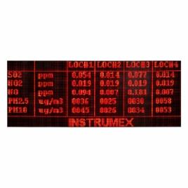 Industrial Sox Nox Analyzer