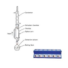 Soxhlet Lab Extraction Unit