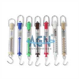 Spring Load Balancer