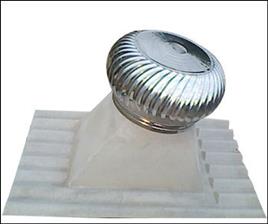 Industrial Stainless Steel Ventilator CGCIC666