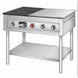 Chapati Plate Puffer