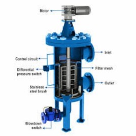 Steel Auto Clean Filter