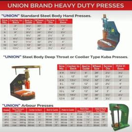 Steel Hand Press Machine No. 3
