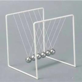 Economy Collision Balls