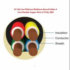 SV Life Line Platinum 4 Core Flexible Copper Wire