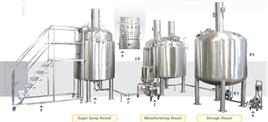 Syrup Manufacturing Machine, Phara Industry, 500-15000 kg/Hr