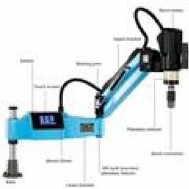 Industrial Taping Equipment