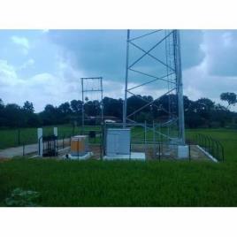 Satellite Telecom Service Provision