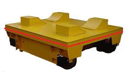 Material Transfer Machine