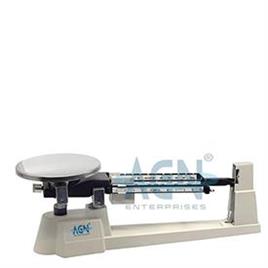 Triple Beam Balance AGN Model