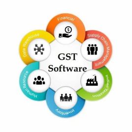 Trupos Online/Offline GST Software, Windows Compatible