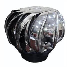 Turbo Ventilation Machine