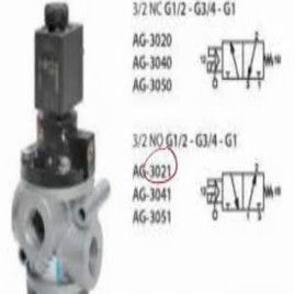 Univer Aluminium Poppet Valve 3/8 inch