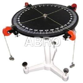 Entry Level Force Table