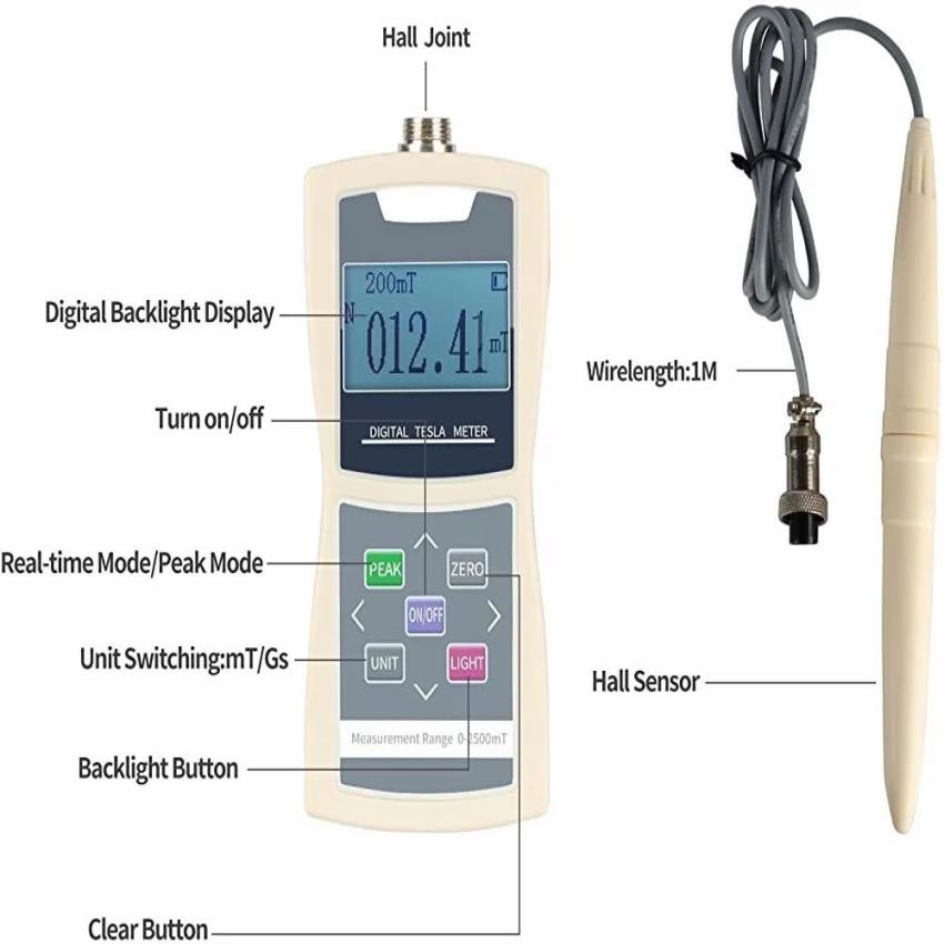 0-20000 Lux Digital Illumination Meter