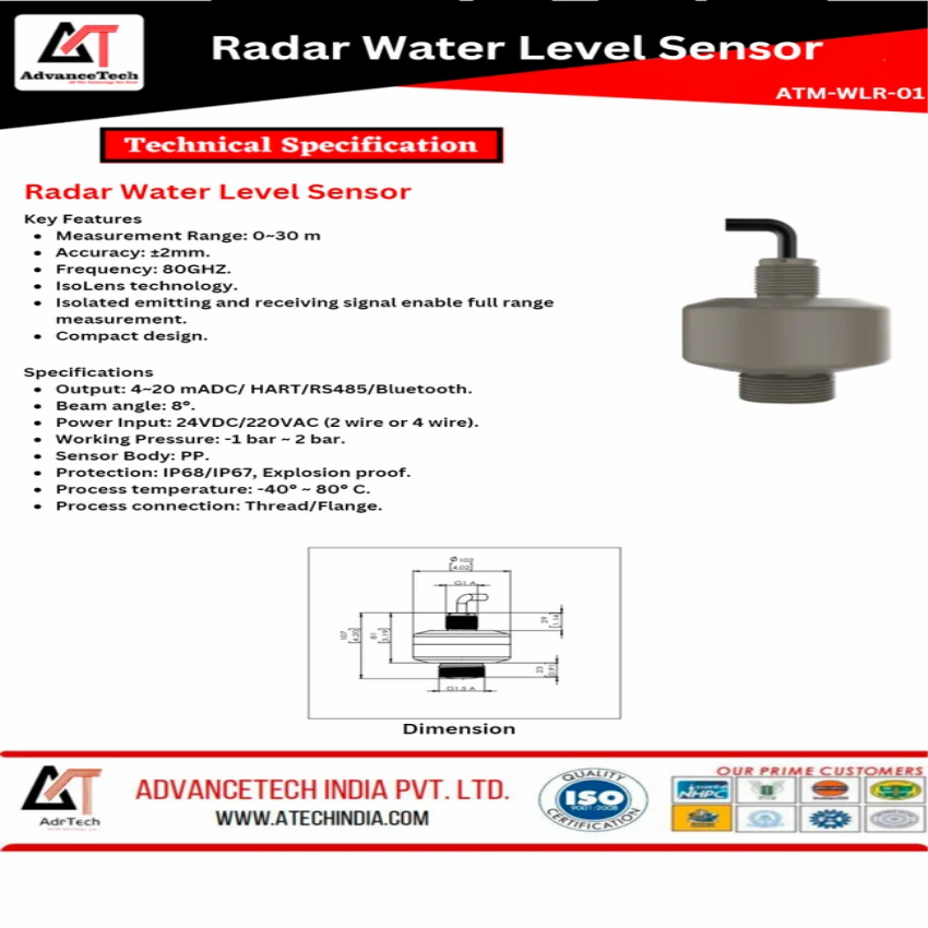 0-30m Water Level Radar Sensor