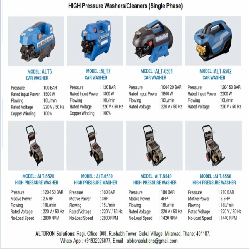 Portable Industrial Pressure Washer 130 Bar