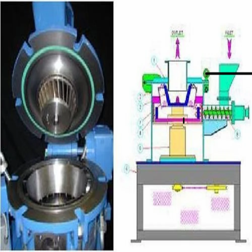 ACM Grinder Pulverizer Machine 1KW-300KW