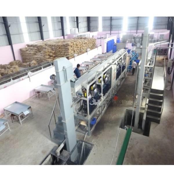 Offline Turnkey Service