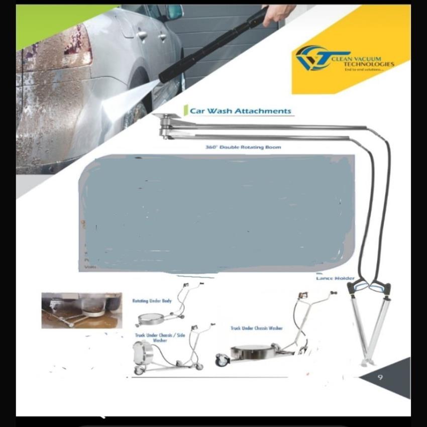 360 Degree Car Wash Boom