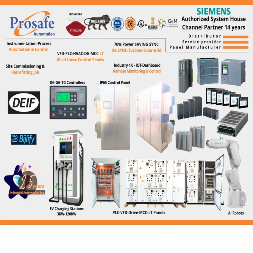 Siemens PM240-2 Variable Frequency Drive, 22KW