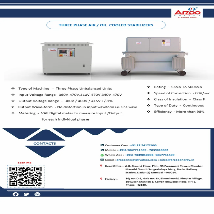 AC Three-Phase Voltage Stabilizer