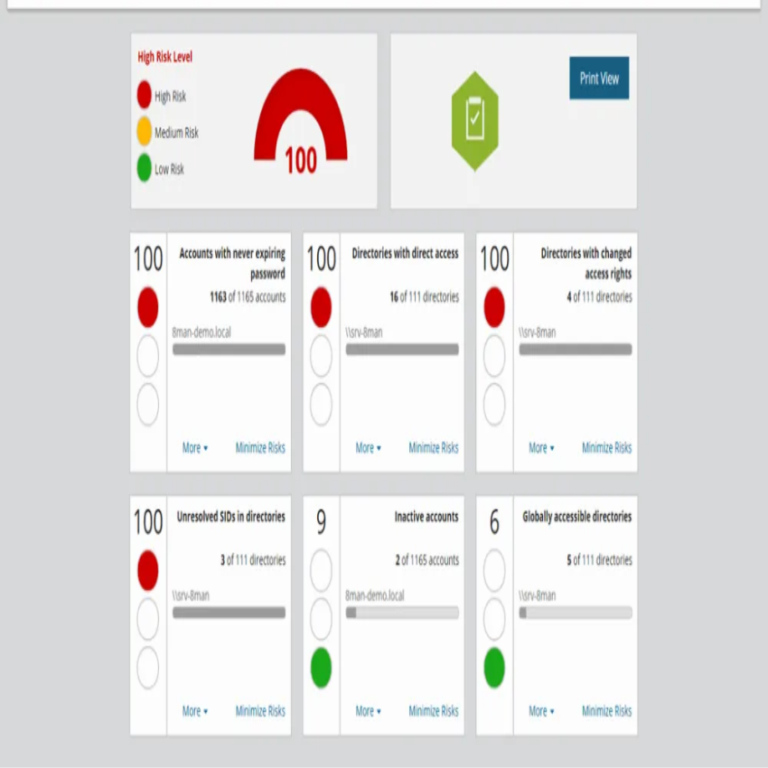 Access Control Software