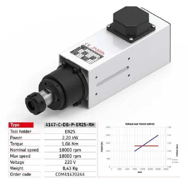 Air Cooled CNC Spindle COM41470244