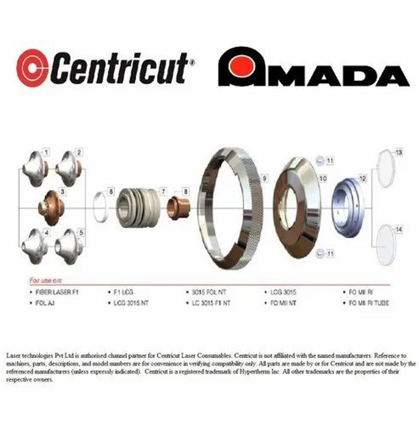 Amada Fiber Laser Copper Nozzles