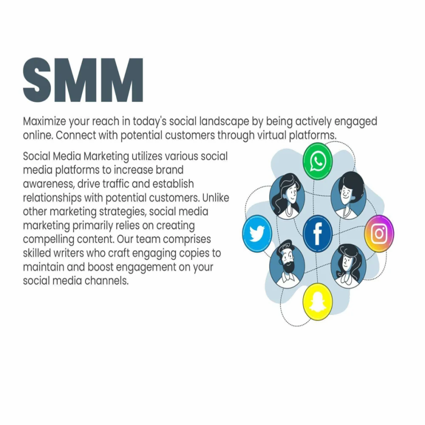 Android Application Development Noida