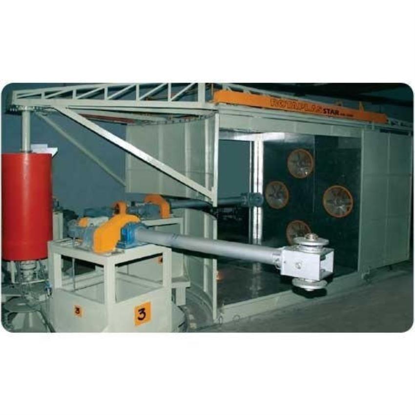 Automatic Indexing Rotomoulding Machines