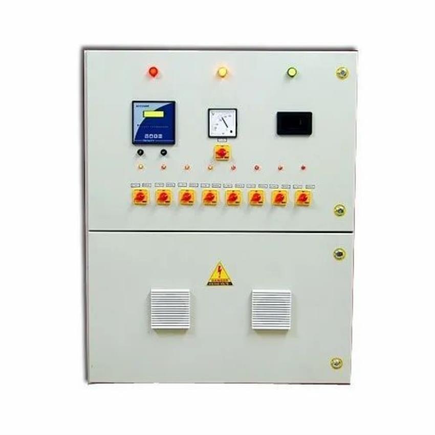 Automatic PFC Panels