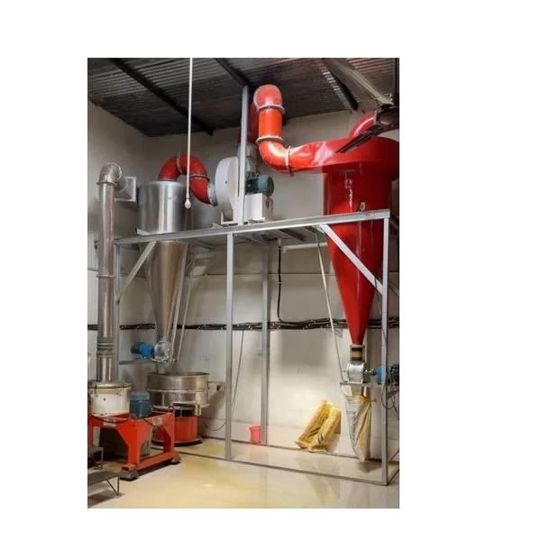 Automated Spice Production Plant