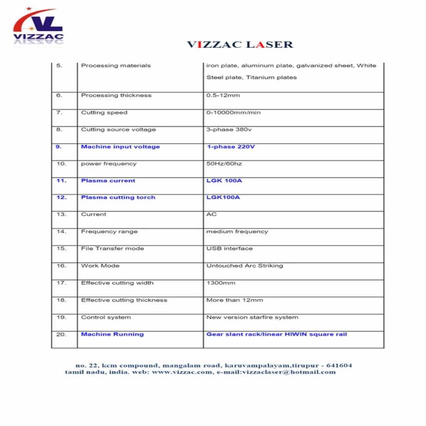 Automatic Wire Link Machine